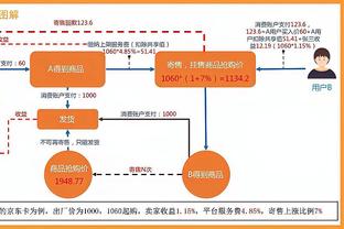 卢谈热火伤兵满营：斯波教练在维持球队运作方面很出色